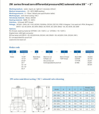 2W-15N Brass Water Solenoid Valve